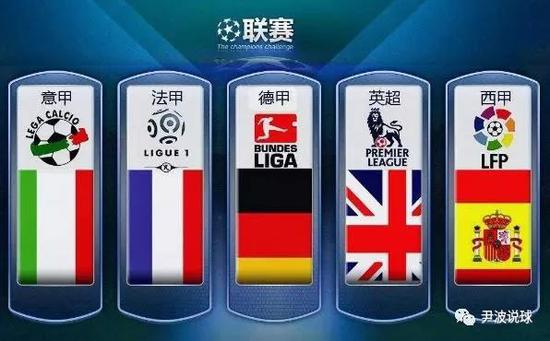 解决问题的